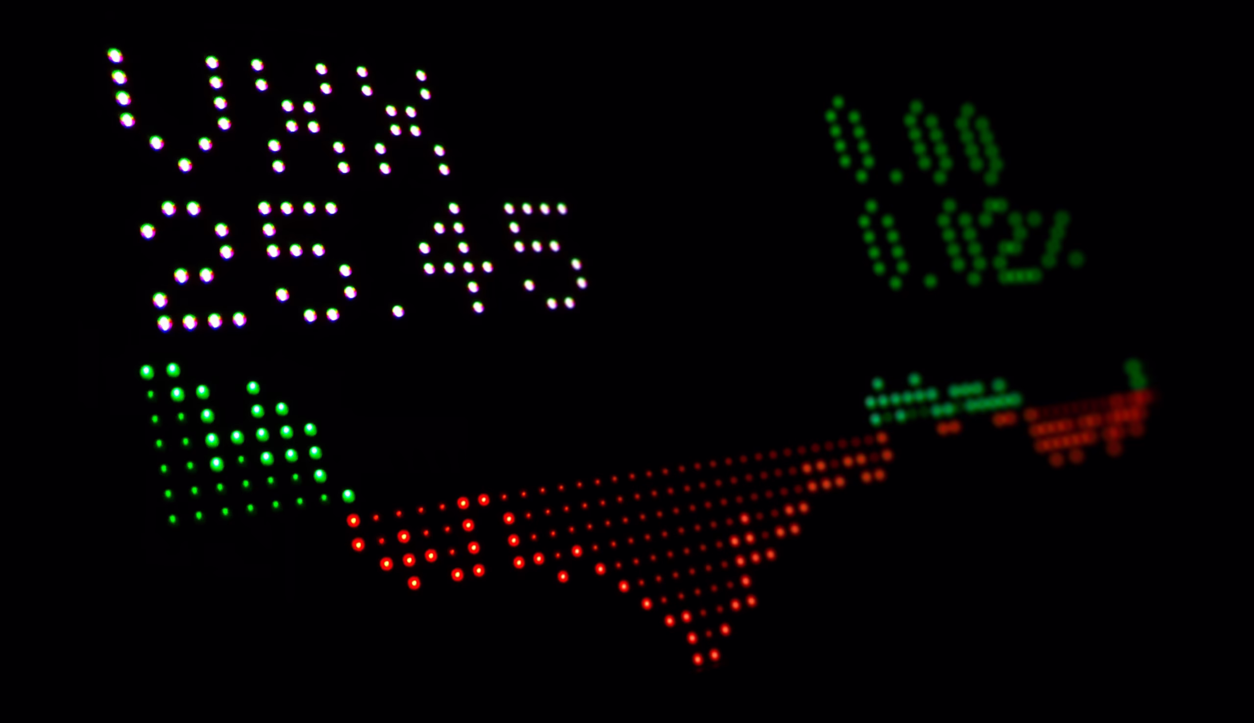 quali sono i mercati piu volatili quali sono i mercati piu volatili